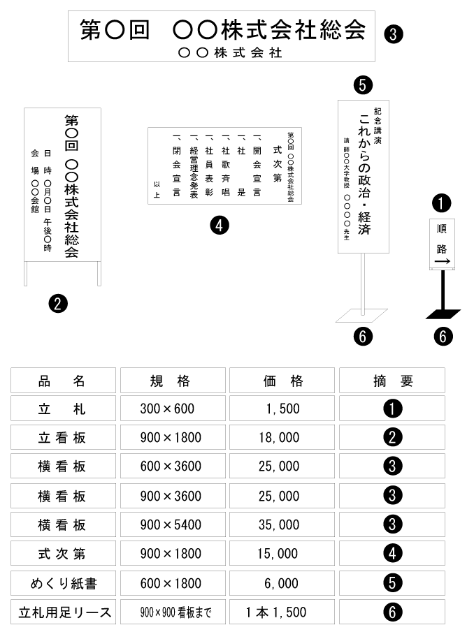 式典看板価格表