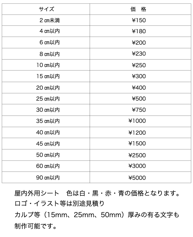 カッティングシート価格表